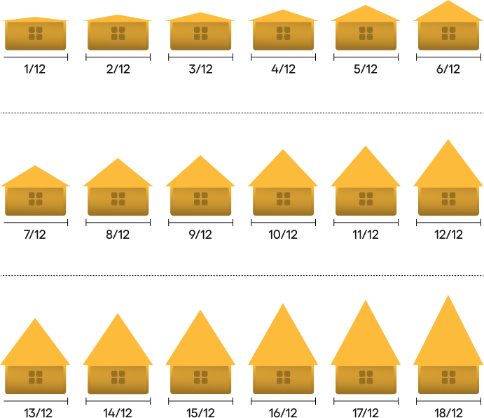 Roof pitch diagram